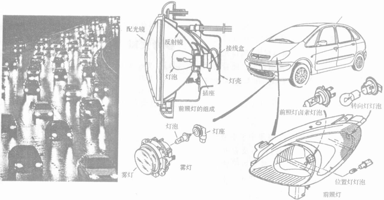 車燈關(guān)系著行車安全 使用維護(hù)該如何做好