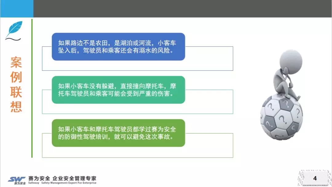 防御性駕駛的案例分析，PPT課件（三）