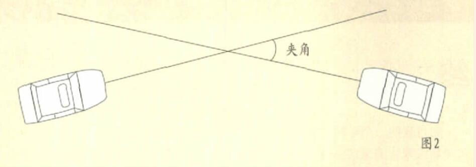 安全駕駛汽車經(jīng)驗談（夜間駕駛之三）