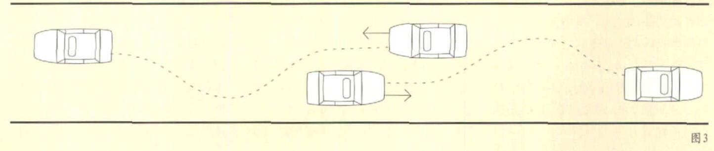 安全駕駛汽車經(jīng)驗談（夜間駕駛之三）