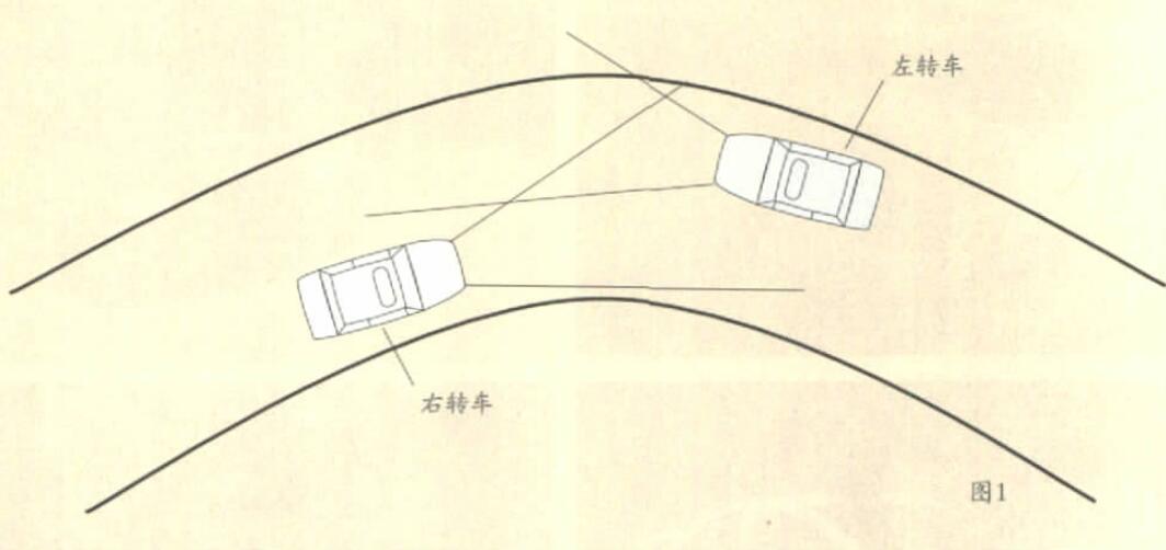 安全駕駛汽車經(jīng)驗談（夜間駕駛之三）