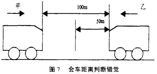 會(huì)車(chē)距離判斷錯(cuò)覺(jué)
