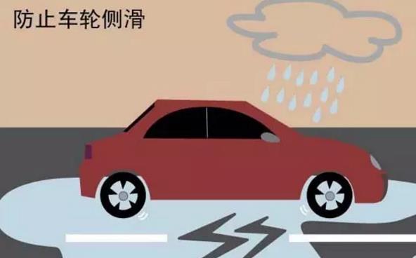 駕車時應當怎樣做才能正確減速