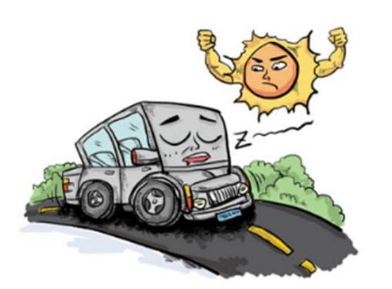 夏季安全行車應做到“六防六要”