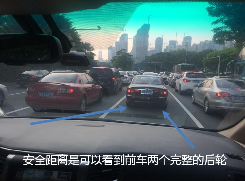 留有余地 – 安全空間 – 路口的安全距離