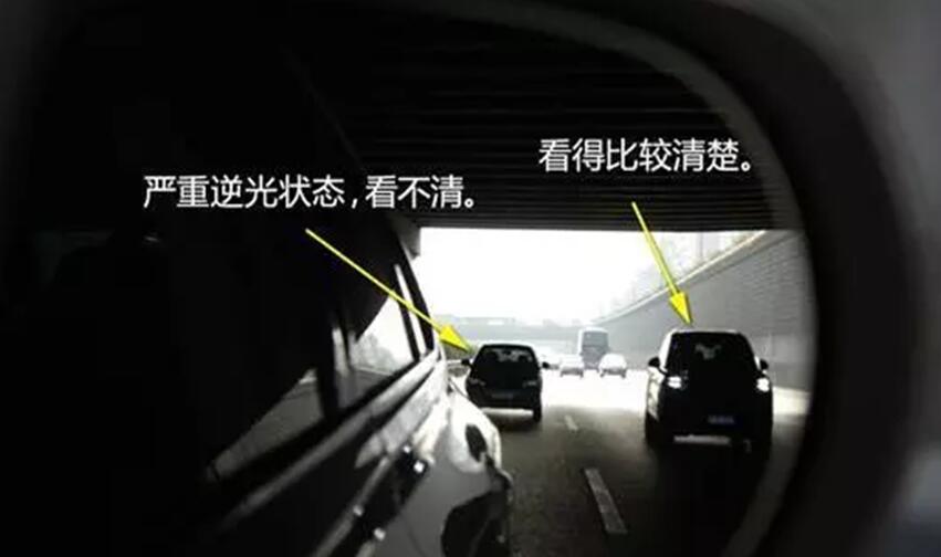 引人注意 – 讓其他道路使用者知道我們的存在